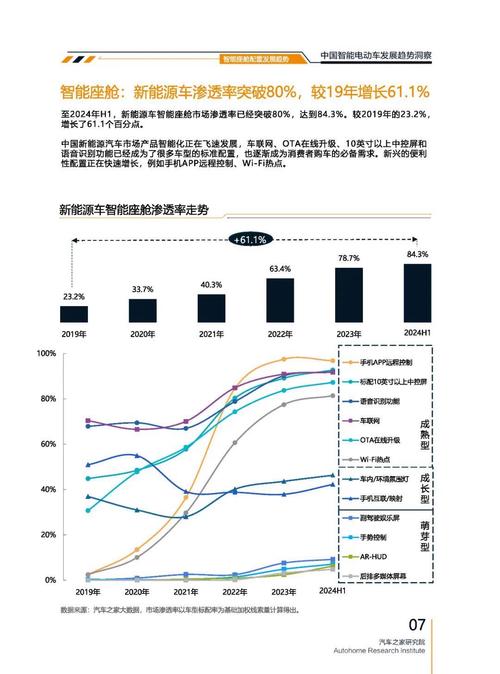 深圳龙岗区集智展企业管理咨询起亚对未来市场的预测，名爵汽车品牌文化的传播